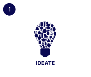 Ideate